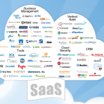 Two Reasons Why Software as a Service Is a Bad Business Model