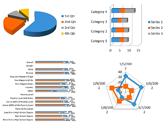 emery_dataviz_1