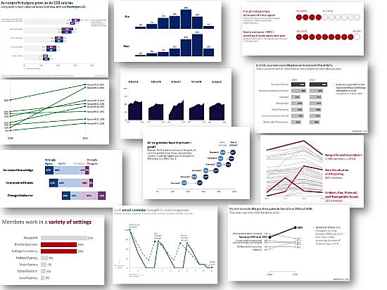 emery_dataviz_2