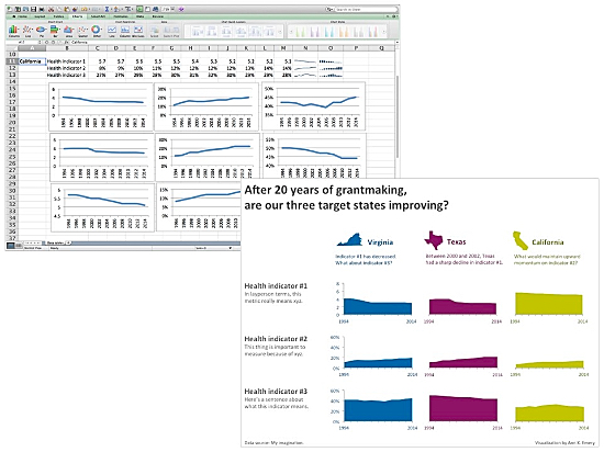 emery_dataviz_3