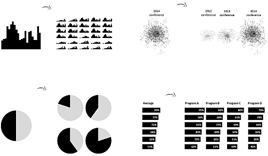 emery_dataviz_5