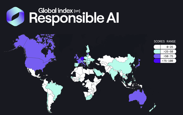10 Takeaways: First Global Index on Responsible AI - ICTworks